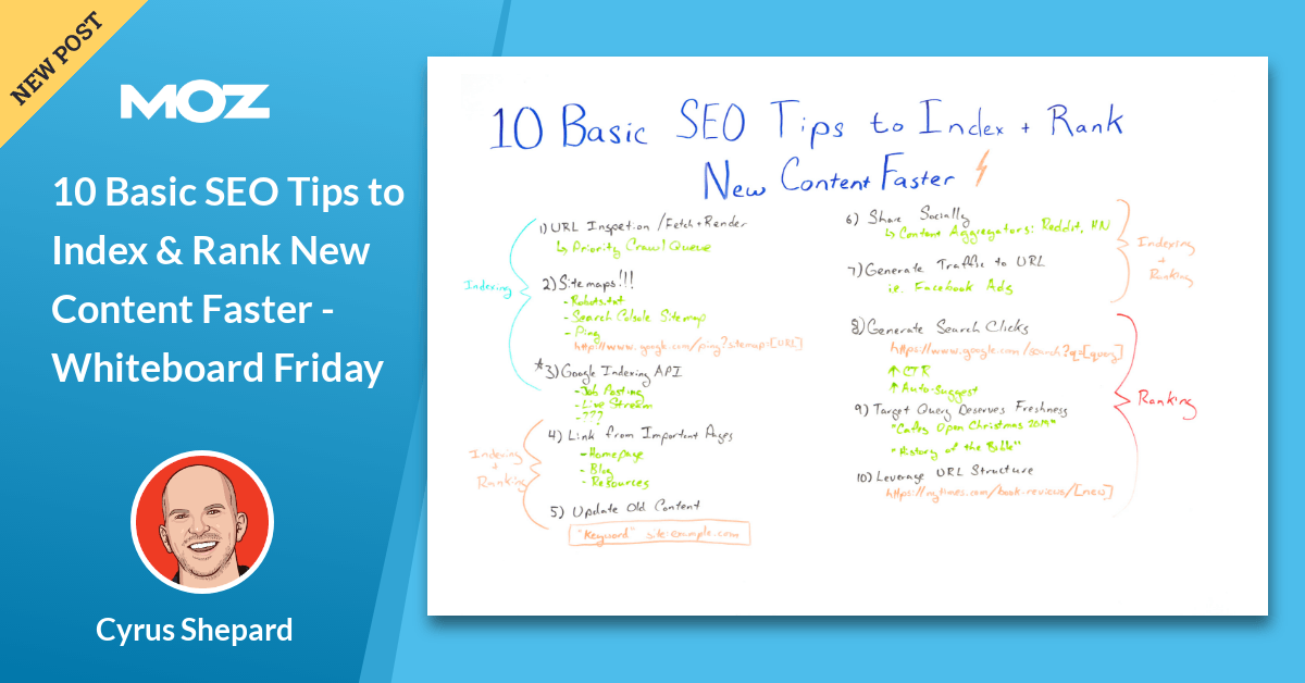 10 Basic SEO Tips to Index + Rank New Content Faster   Whiteboard Friday