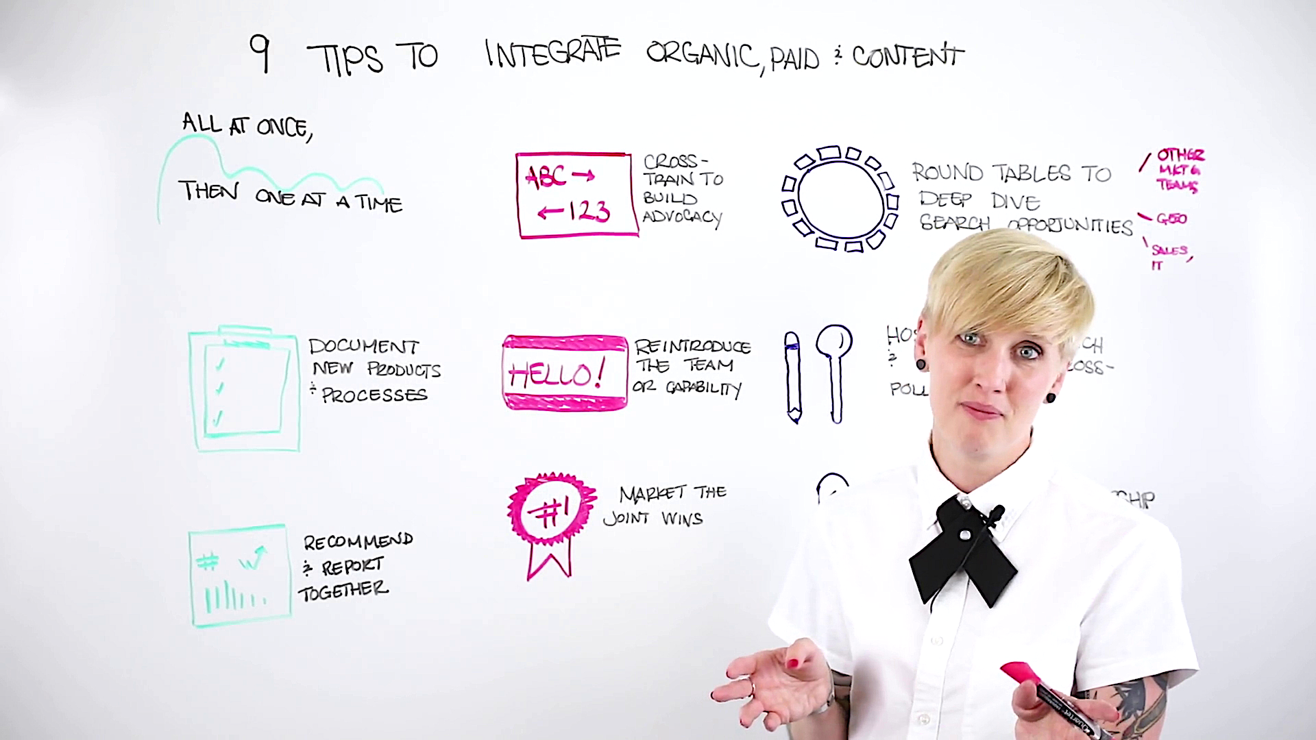 9 Tips to Integrate Organic, Paid, and Content   Whiteboard Friday