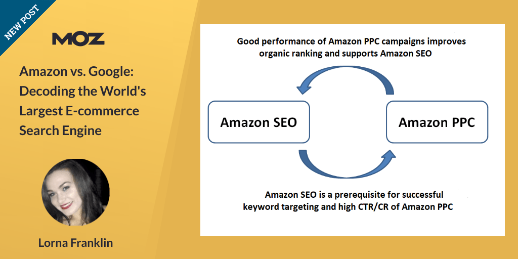 Amazon vs. Google: Decoding the World's Largest E commerce Search Engine