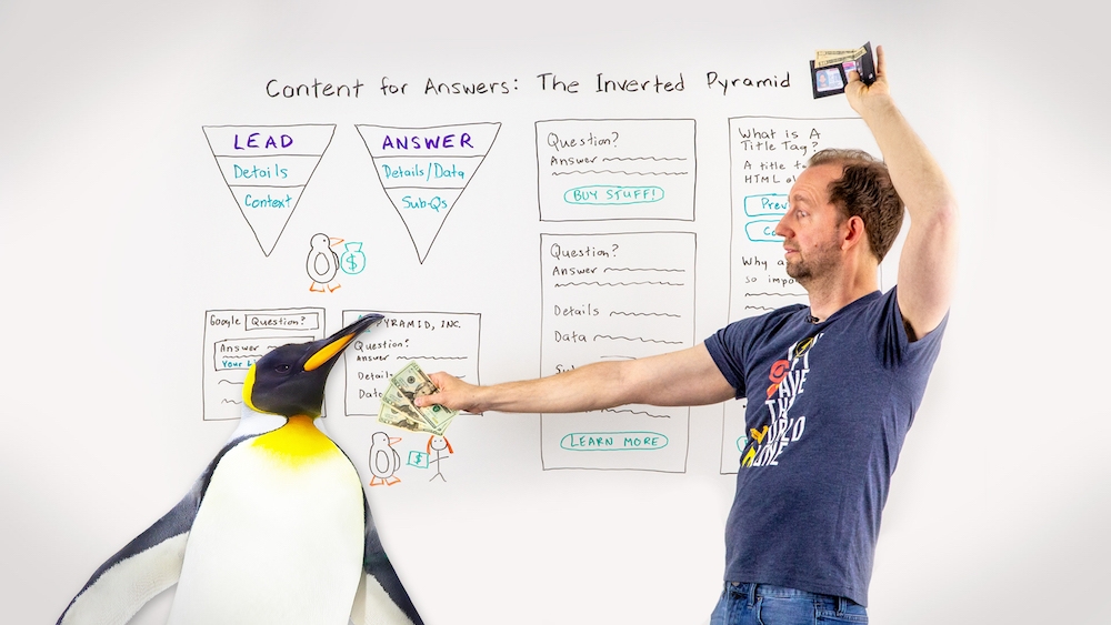 How to Write Content for Answers Using the Inverted Pyramid   Best of Whiteboard Friday
