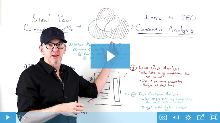 Intro to SEO Competitive Analysis 101   Whiteboard Friday