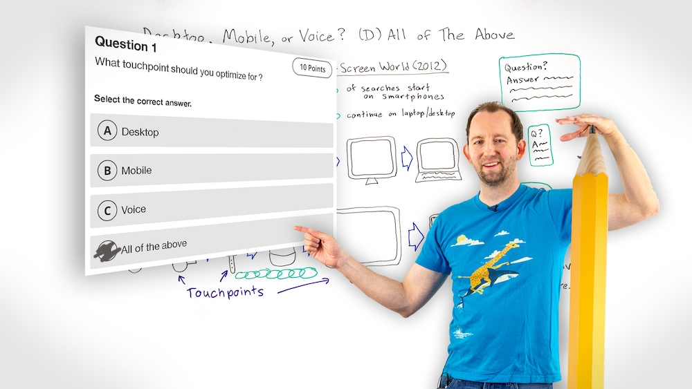 Desktop, Mobile, or Voice? (D) All of the Above   Whiteboard Friday