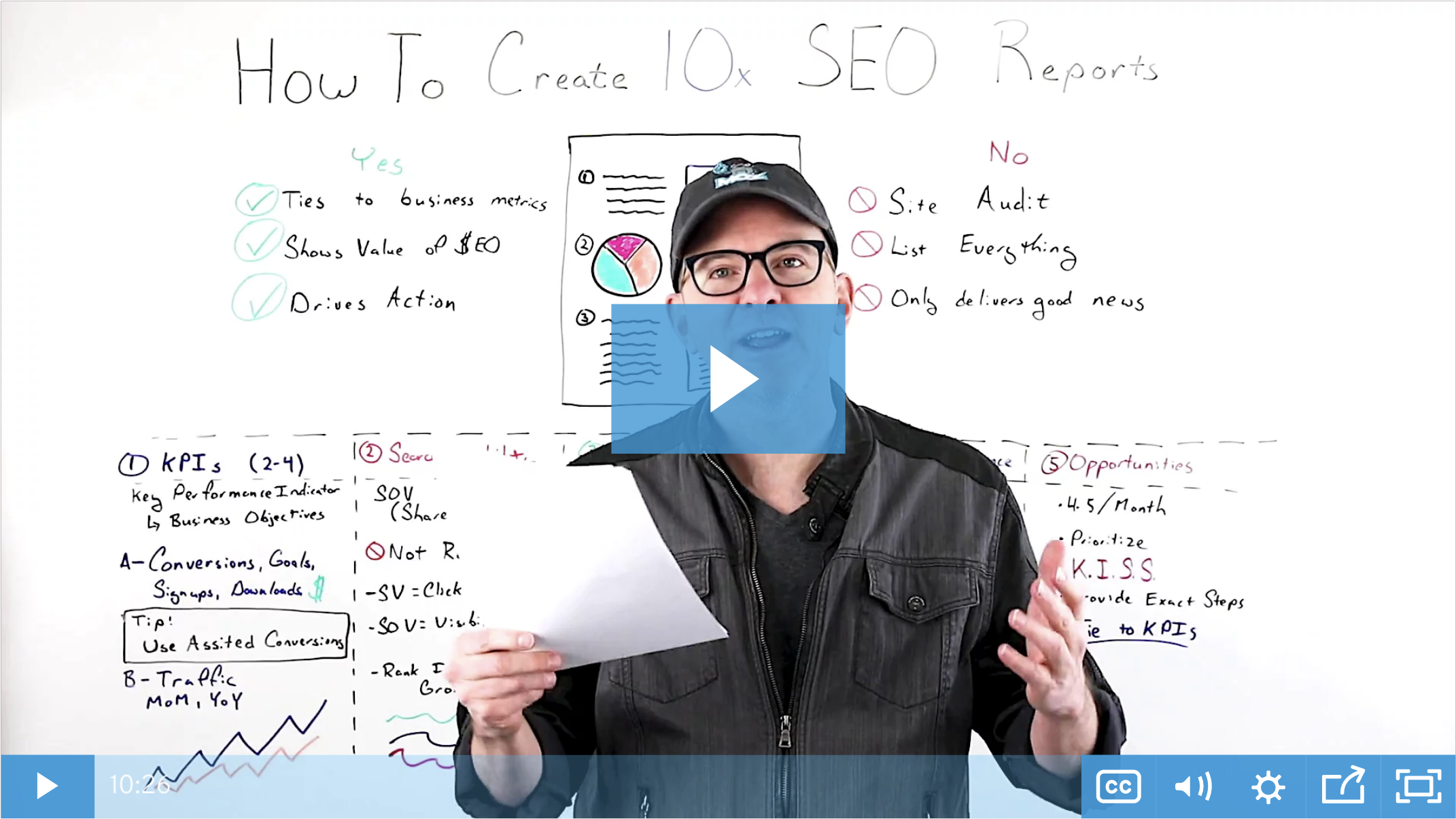 How to Create 10x SEO Reports   Whiteboard Friday