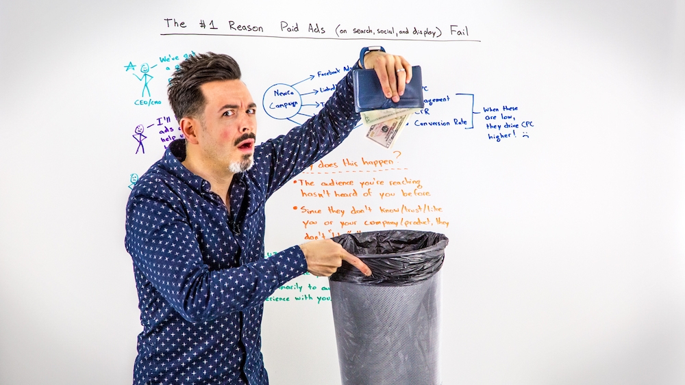 The #1 Reason Paid Ads (On Search, Social, and Display) Fail   Whiteboard Friday