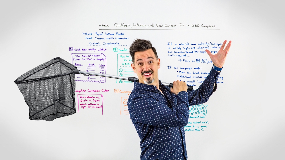 Where Clickbait, Linkbait, and Viral Content Fit in SEO Campaigns   Whiteboard Friday