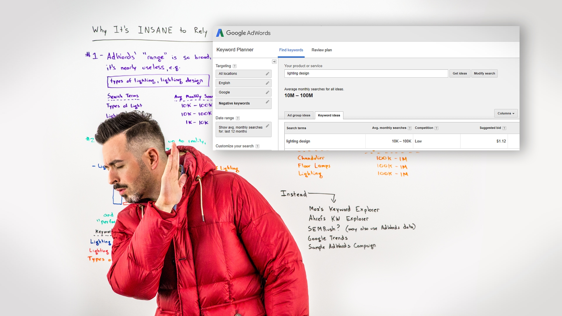 Why Google AdWords' Keyword Volume Numbers Are Wildly Unreliable   Whiteboard Friday