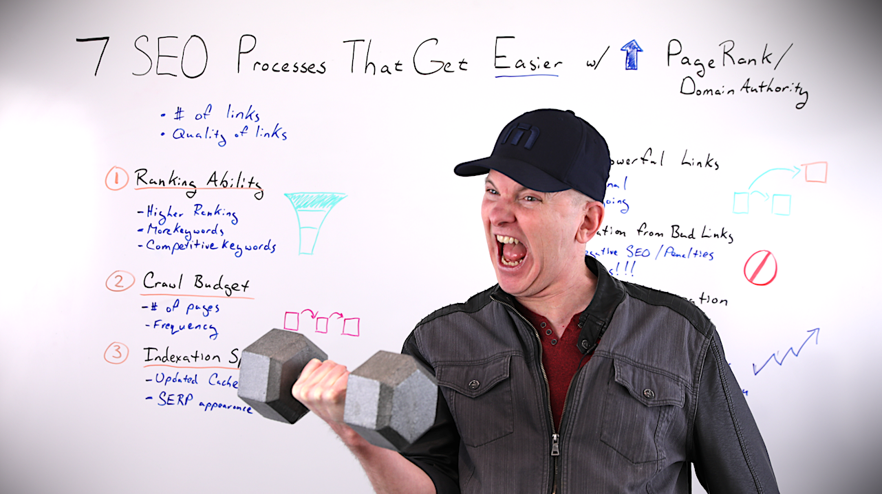 7 SEO Processes That Get Easier with Increased PageRank/Domain Authority   Whiteboard Friday